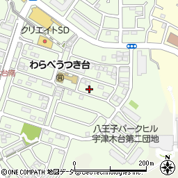 東京都八王子市久保山町1丁目19-4周辺の地図