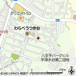 東京都八王子市久保山町1丁目19-7周辺の地図