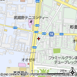 学校法人東京ゴルフ専門学校周辺の地図