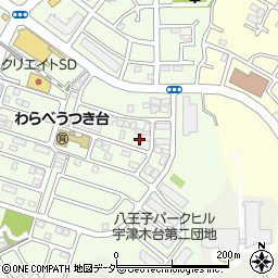 東京都八王子市久保山町1丁目17-23周辺の地図