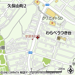 東京都八王子市久保山町1丁目24-2周辺の地図