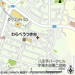 東京都八王子市久保山町1丁目17-10周辺の地図
