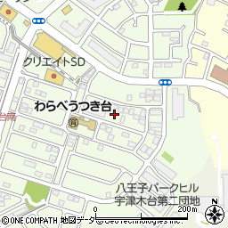 東京都八王子市久保山町1丁目17周辺の地図