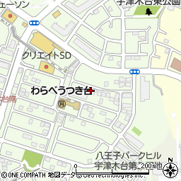 東京都八王子市久保山町1丁目17-26周辺の地図