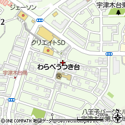 東京都八王子市久保山町1丁目14周辺の地図