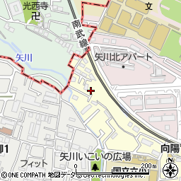 東京都国立市谷保6546周辺の地図