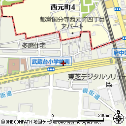 須藤コーポ周辺の地図