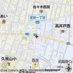 富士見丘治療院周辺の地図