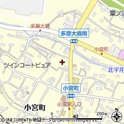 東京都八王子市小宮町927周辺の地図