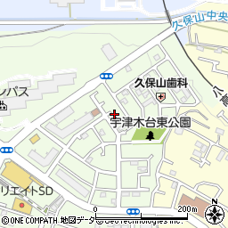 東京都八王子市久保山町1丁目9-19周辺の地図