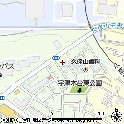 東京都八王子市久保山町1丁目2-26周辺の地図