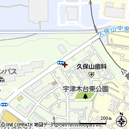 東京都八王子市久保山町1丁目2-23周辺の地図
