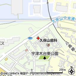 東京都八王子市久保山町1丁目2-8周辺の地図