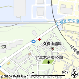 東京都八王子市久保山町1丁目2-14周辺の地図