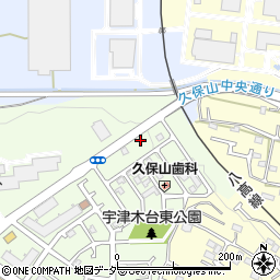 東京都八王子市久保山町1丁目2-18周辺の地図