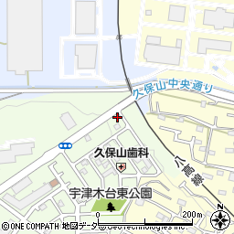 東京都八王子市久保山町1丁目2-22周辺の地図