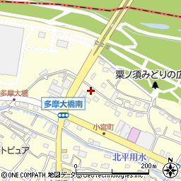 東京都八王子市小宮町291周辺の地図