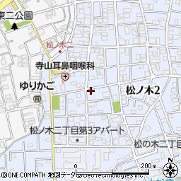 太田ふとん店周辺の地図