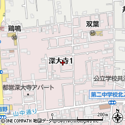 東京都三鷹市深大寺1丁目周辺の地図
