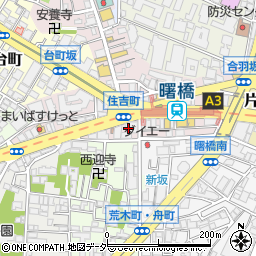 柳沢療法研究所周辺の地図