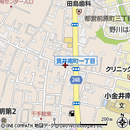 貫井南町一周辺の地図