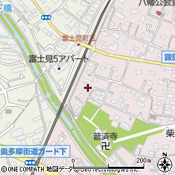 東京都立川市柴崎町1丁目23周辺の地図