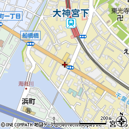 大神宮下駅前通り周辺の地図