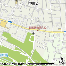 株式会社伊藤国商店周辺の地図