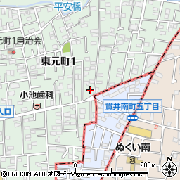 武田家周辺の地図