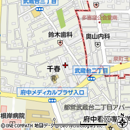 ライオンズマンション武蔵国分寺壱番館周辺の地図