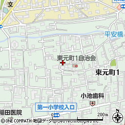 東京都国分寺市東元町1丁目28-7周辺の地図