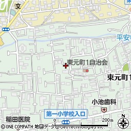 東京都国分寺市東元町1丁目35-17周辺の地図