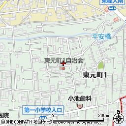 東京都国分寺市東元町1丁目28-2周辺の地図