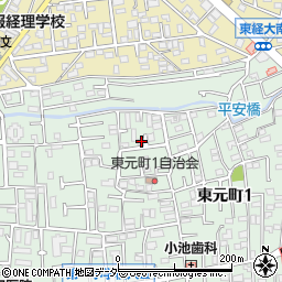 東京都国分寺市東元町1丁目28-10周辺の地図