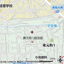 東京都国分寺市東元町1丁目28-22周辺の地図