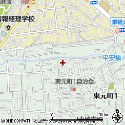 東京都国分寺市東元町1丁目28-14周辺の地図