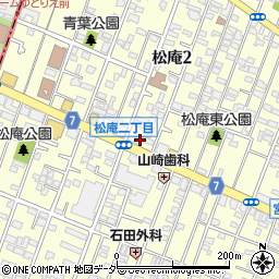 株式会社ミート・パッカー新井屋周辺の地図