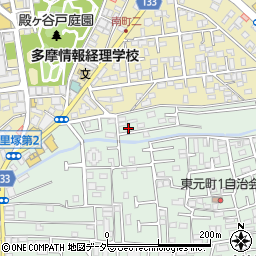 矢島助産院周辺の地図