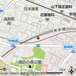 東京都立川市柴崎町2丁目8周辺の地図