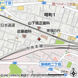 応援家族 昭和記念公園周辺の地図