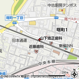佐藤貴美枝ニットソーイングクラブ立川店周辺の地図