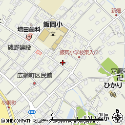 千葉県旭市飯岡2054周辺の地図