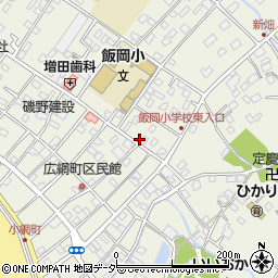 千葉県旭市飯岡2052周辺の地図