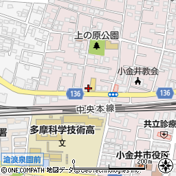 武蔵小金井停車場貫井線周辺の地図