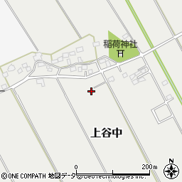 千葉県匝瑳市上谷中881周辺の地図