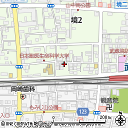 パークジャパン武蔵境駐車場周辺の地図