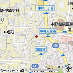 社団法人全日本学生スキー連盟周辺の地図