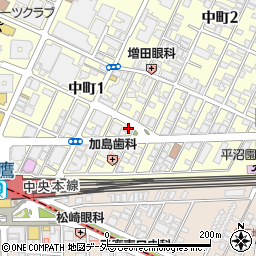 武蔵野眼科周辺の地図