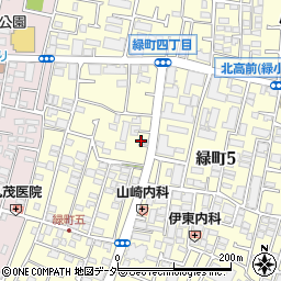 陶芸小金井窯周辺の地図