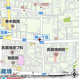 トヨタレンタカー　武蔵境店周辺の地図